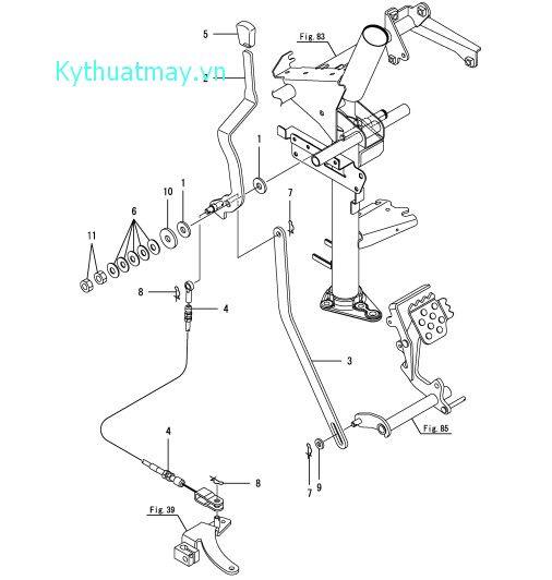 Bộ phận hãm tốc độ